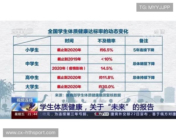 俱乐部成立青少年发展部门统筹培育体系与资源配置，国家级青少年俱乐部 管理办法